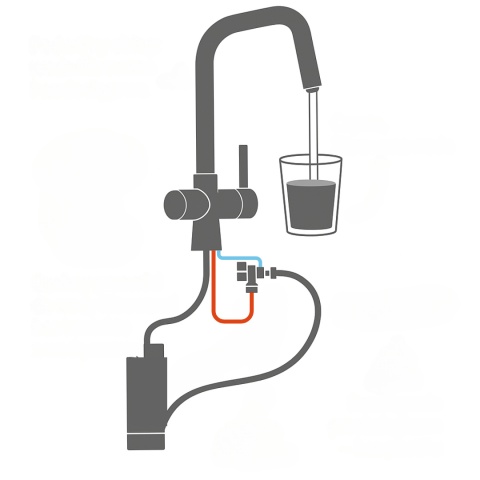 LAVEO RIVECO BRI G68D - BATERIA ZLEWOZMYWAKOWA Z PODŁĄCZENIEM FILTRA WODY Z ELASTYCZNĄ WYLEWKĄ ZŁOTY SZCZOTKOWANY